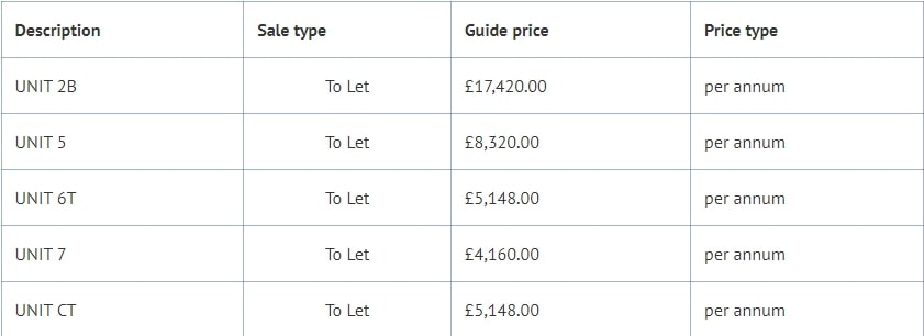 Storage in Blackburn - photo 2